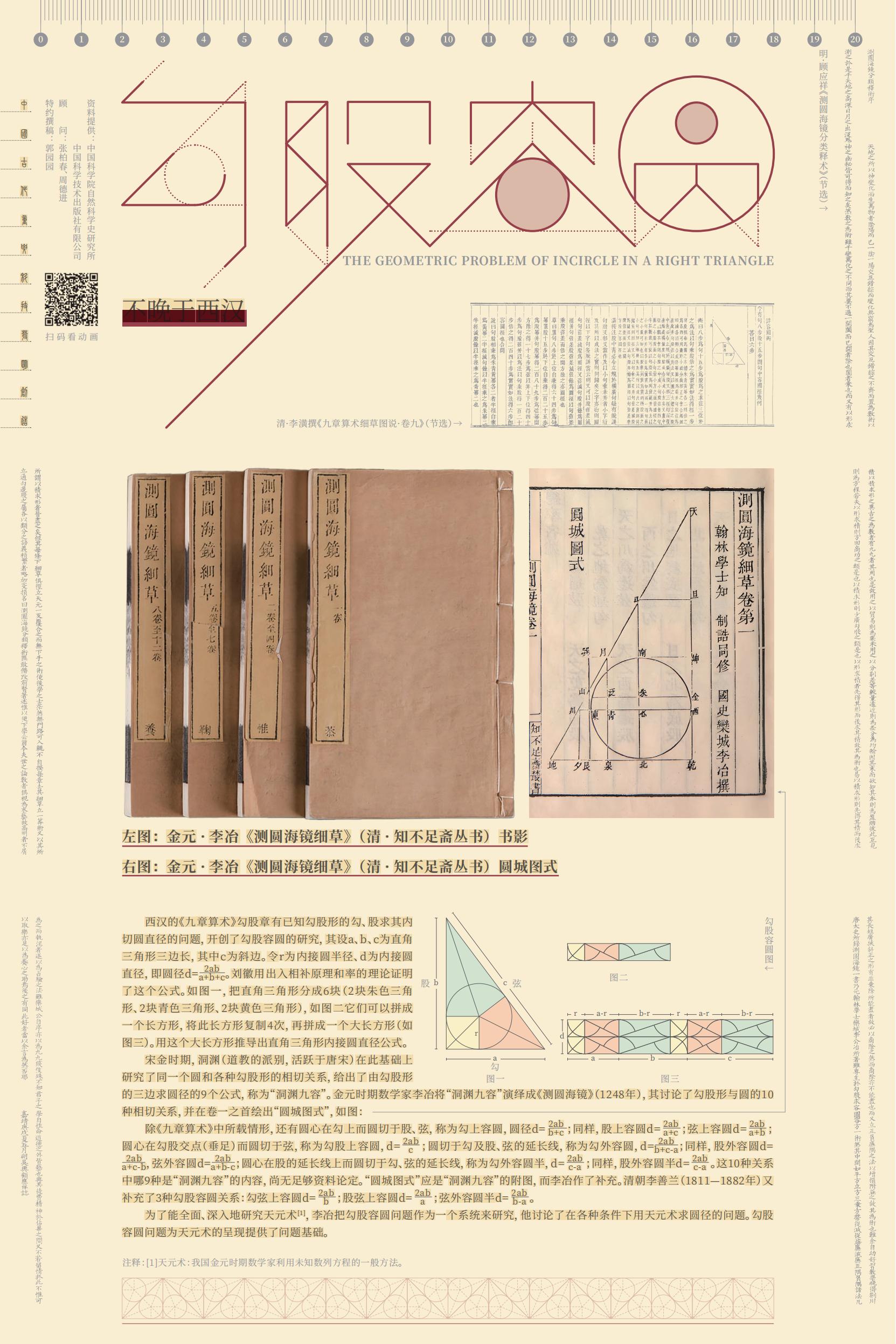 中国古代重要科技发明创造纪念封第二辑——勾股容圆_0